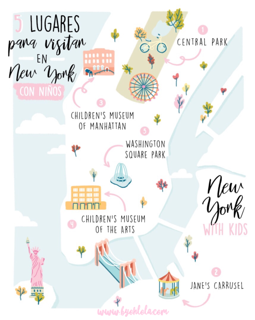 New York with Kids